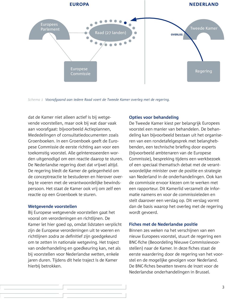 In een Groenboek geeft de Europese Commissie de eerste richting aan voor een toekomstig voorstel. Alle geïnteresseerden worden uitgenodigd om een reactie daarop te sturen.