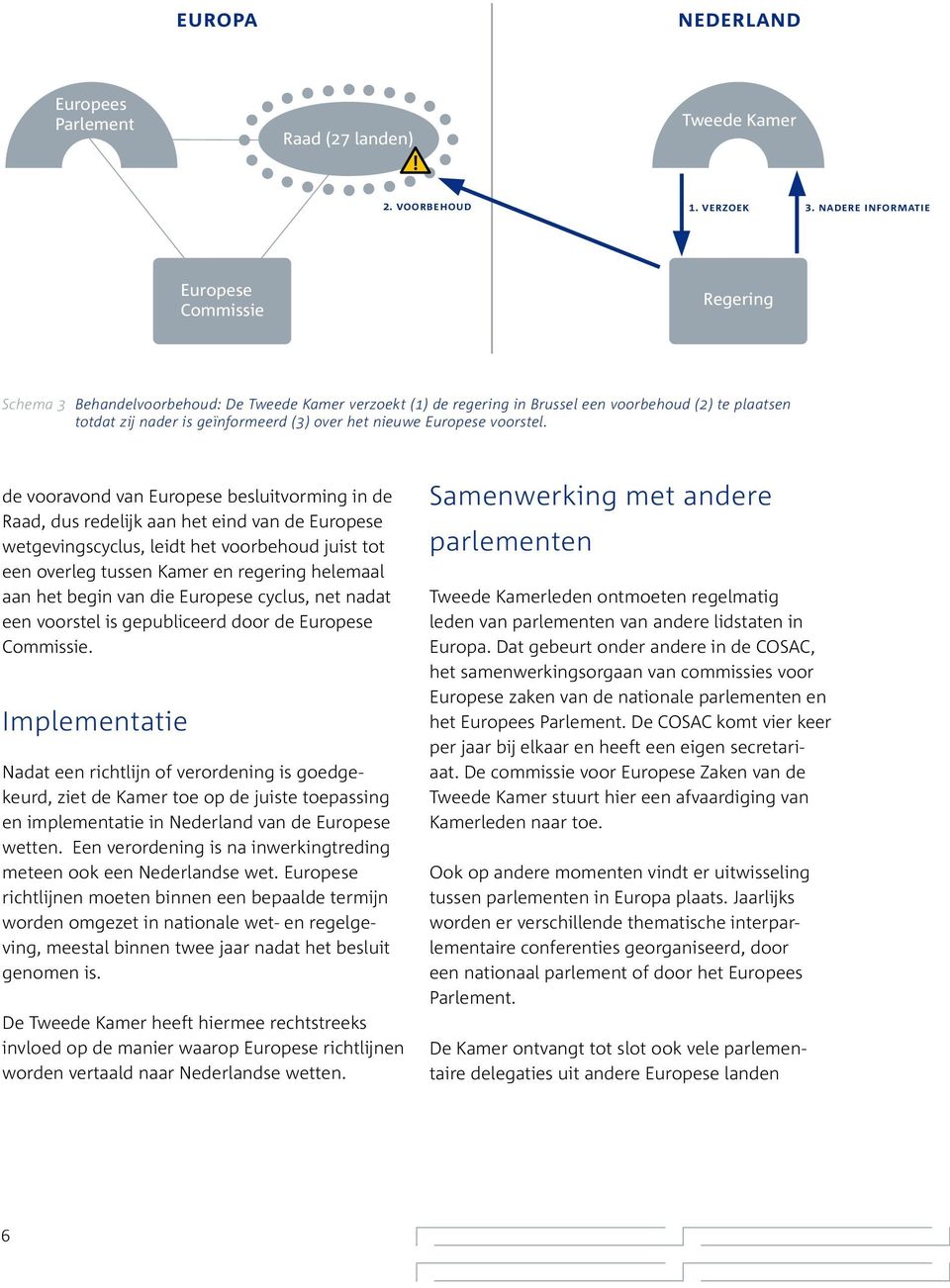 het nieuwe Europese voorstel.