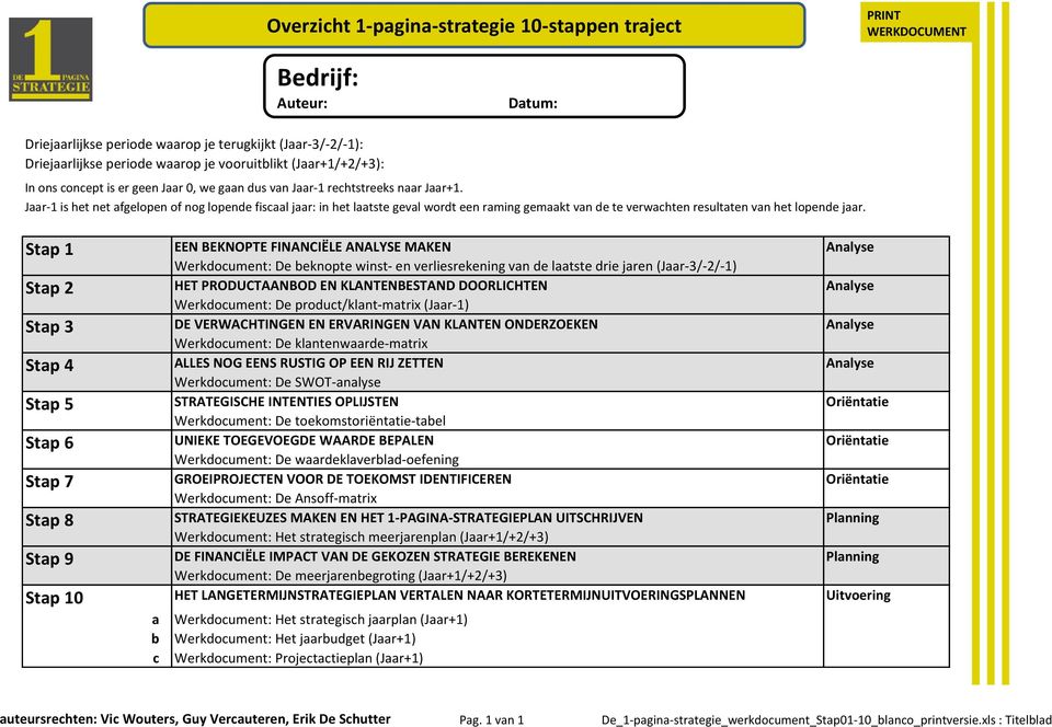 Jaar-1 is het net afgelopen of nog lopende fiscaal jaar: in het laatste geval wordt een raming gemaakt van de te verwachten resultaten van het lopende jaar.