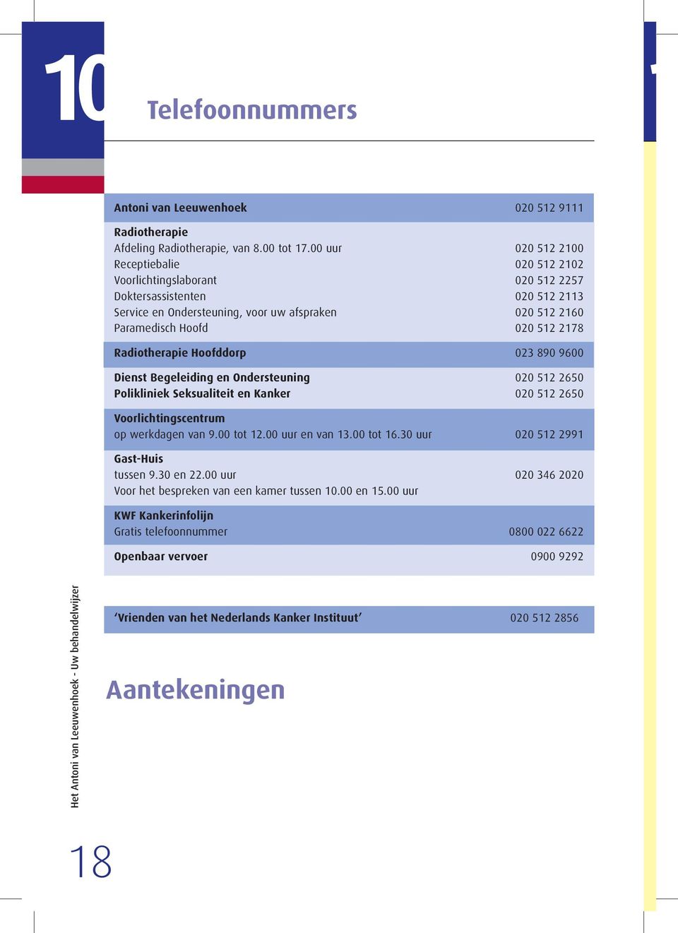 2178 Radiotherapie Hoofddorp 023 890 9600 Dienst Begeleiding en Ondersteuning 020 512 2650 Polikliniek Seksualiteit en Kanker 020 512 2650 Voorlichtingscentrum op werkdagen van 9.00 tot 12.