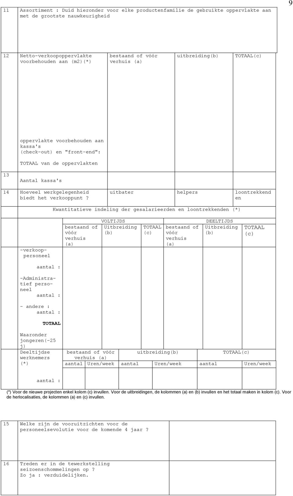 uitbater helpers loontrekkend en Kwantitatieve indeling der gesalarieerden en loontrekkenden (*) -verkooppersoneel bestaand of vóór verhuis (a) VOLTIJDS Uitbreiding (c) bestaand of vóór verhuis (a)