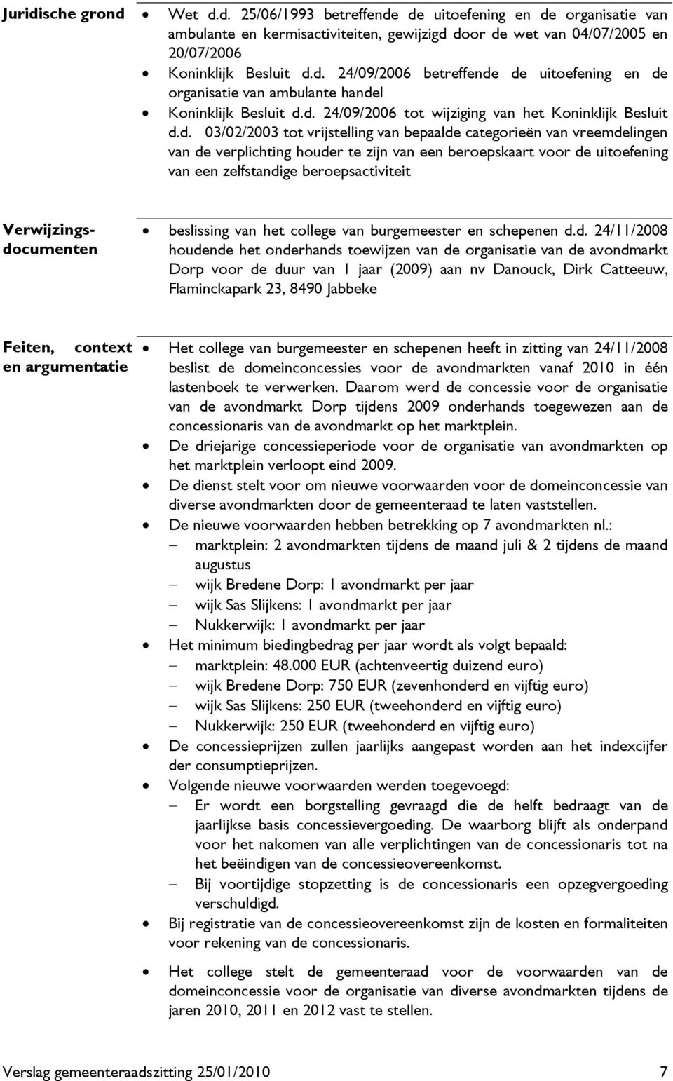 uitoefening van een zelfstandi