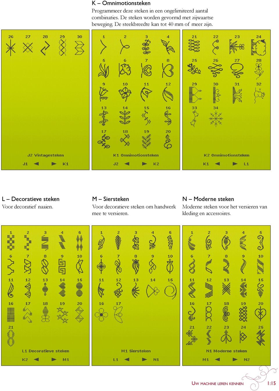 L Decoratieve steken Voor decoratief naaien.