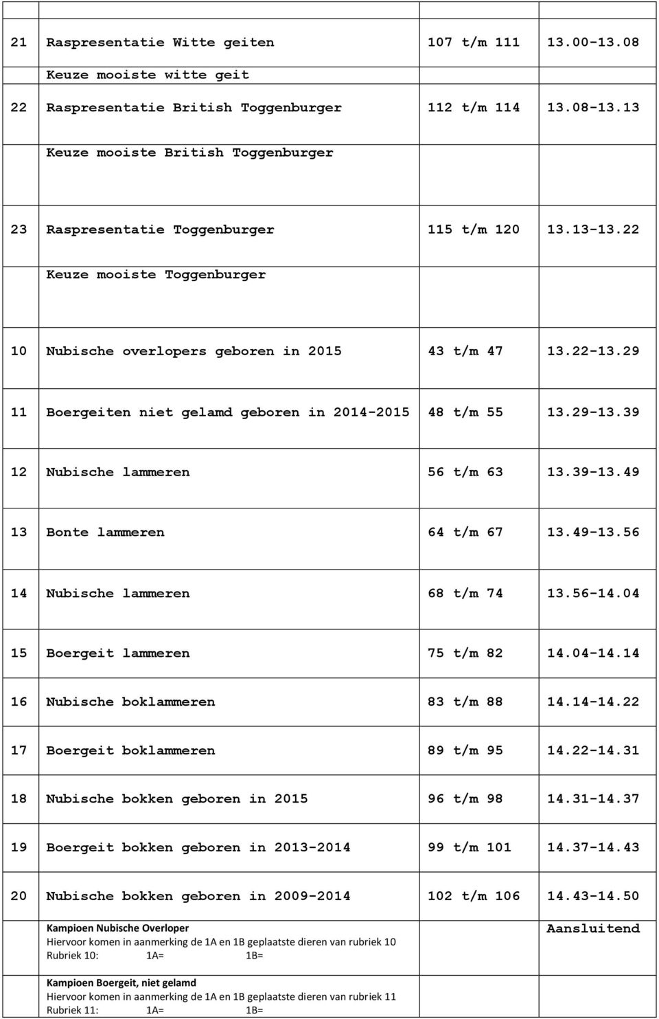 29 11 Boergeiten niet gelamd geboren in 2014-2015 48 t/m 55 13.29-13.39 12 Nubische lammeren 56 t/m 63 13.39-13.49 13 Bonte lammeren 64 t/m 67 13.49-13.56 14 Nubische lammeren 68 t/m 74 13.56-14.