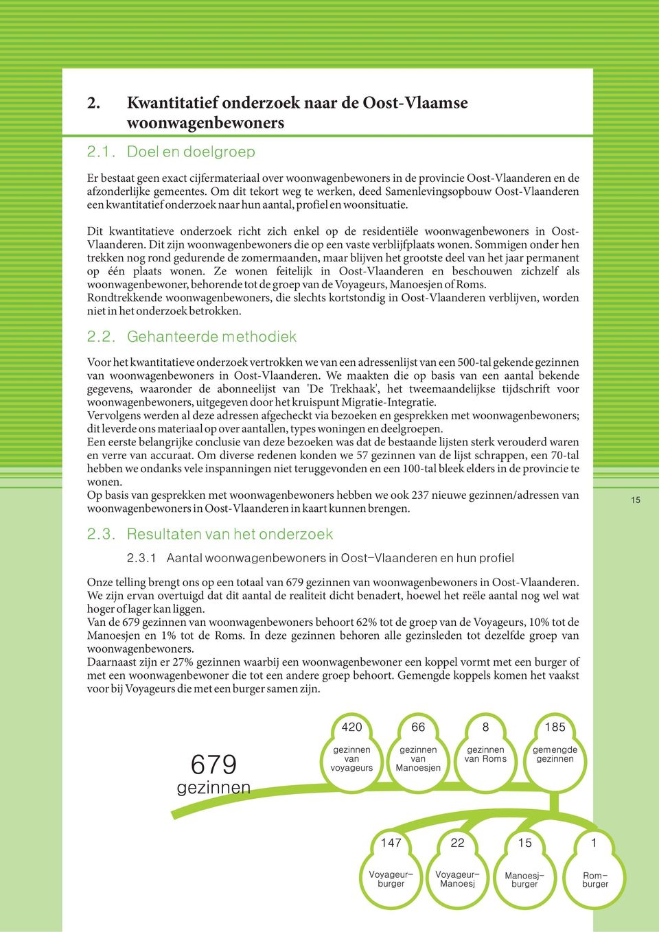 Dit kwantitatieve onderzoek richt zich enkel op de residentiële woonwagenbewoners in Oost- Vlaanderen. Dit zijn woonwagenbewoners die op een vaste verblijfplaats wonen.