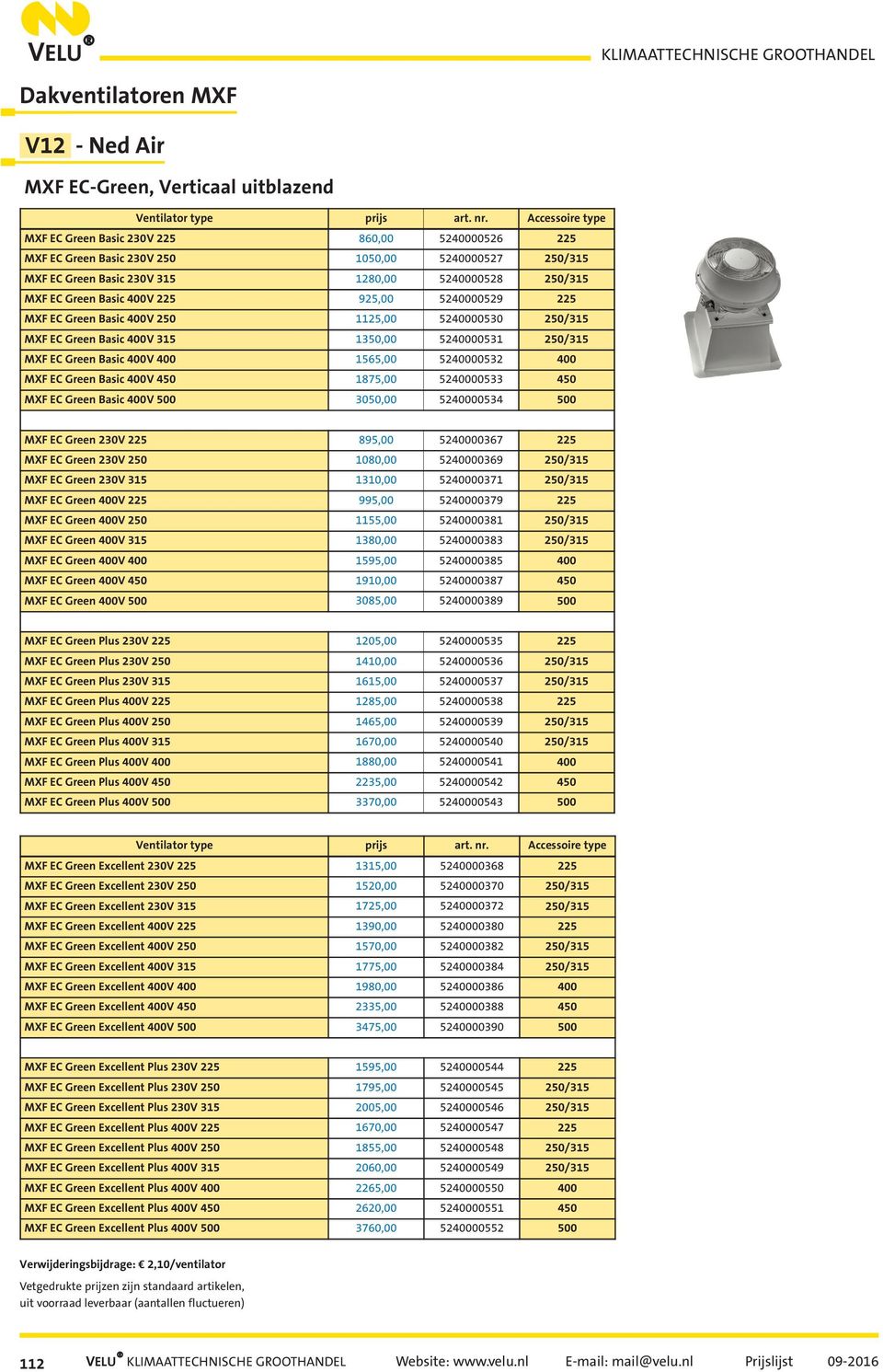 225 925,00 5240000529 225 MXF EC Green Basic 400V 250 1125,00 5240000530 250/315 MXF EC Green Basic 400V 315 1350,00 5240000531 250/315 MXF EC Green Basic 400V 400 1565,00 5240000532 400 MXF EC Green