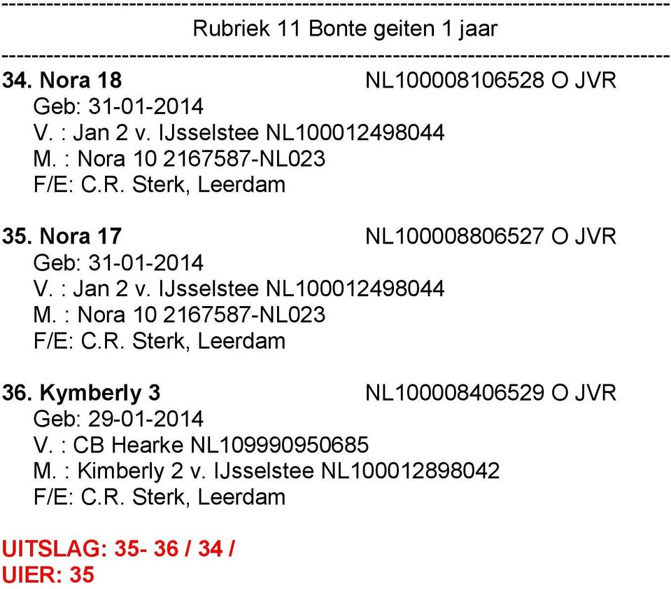 IJsselstee NL100012498044 M. : Nora 10 2167587-NL023 F/E: C.R. Sterk, Leerdam 36.