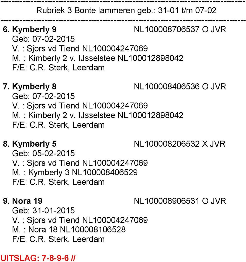 IJsselstee NL100012898042 F/E: C.R. Sterk, Leerdam 8. Kymberly 5 NL100008206532 X JVR Geb: 05-02-2015 V. : Sjors vd Tiend NL100004247069 M.