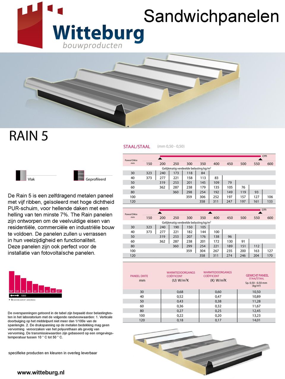 Deze anelen zijn ook erfect voor de installatie van fotovoltaïsche anelen.