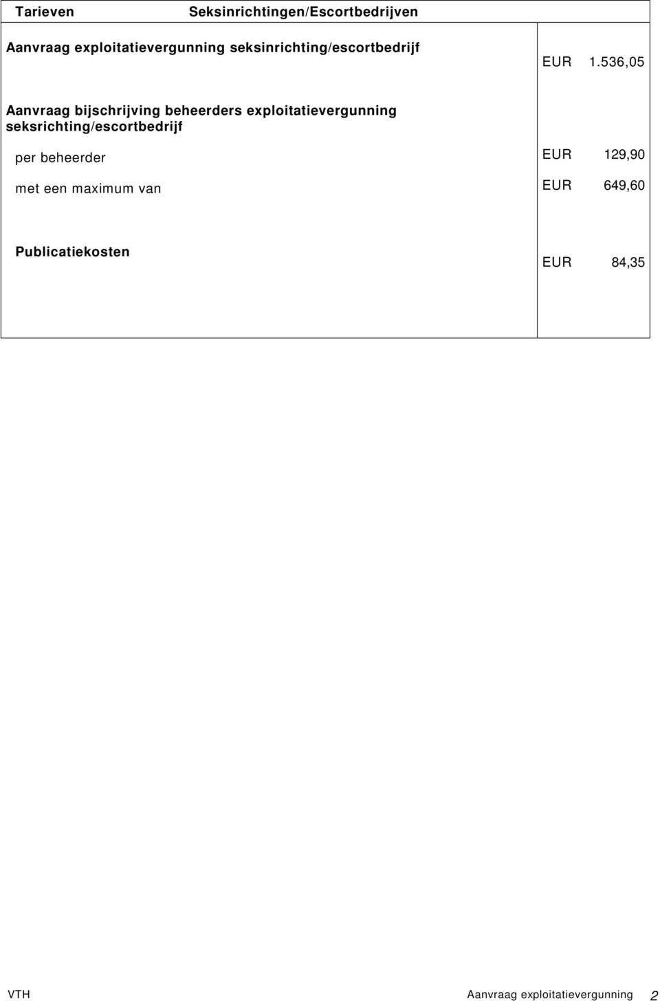 536,05 Aanvraag bijschrijving beheerders exploitatievergunning