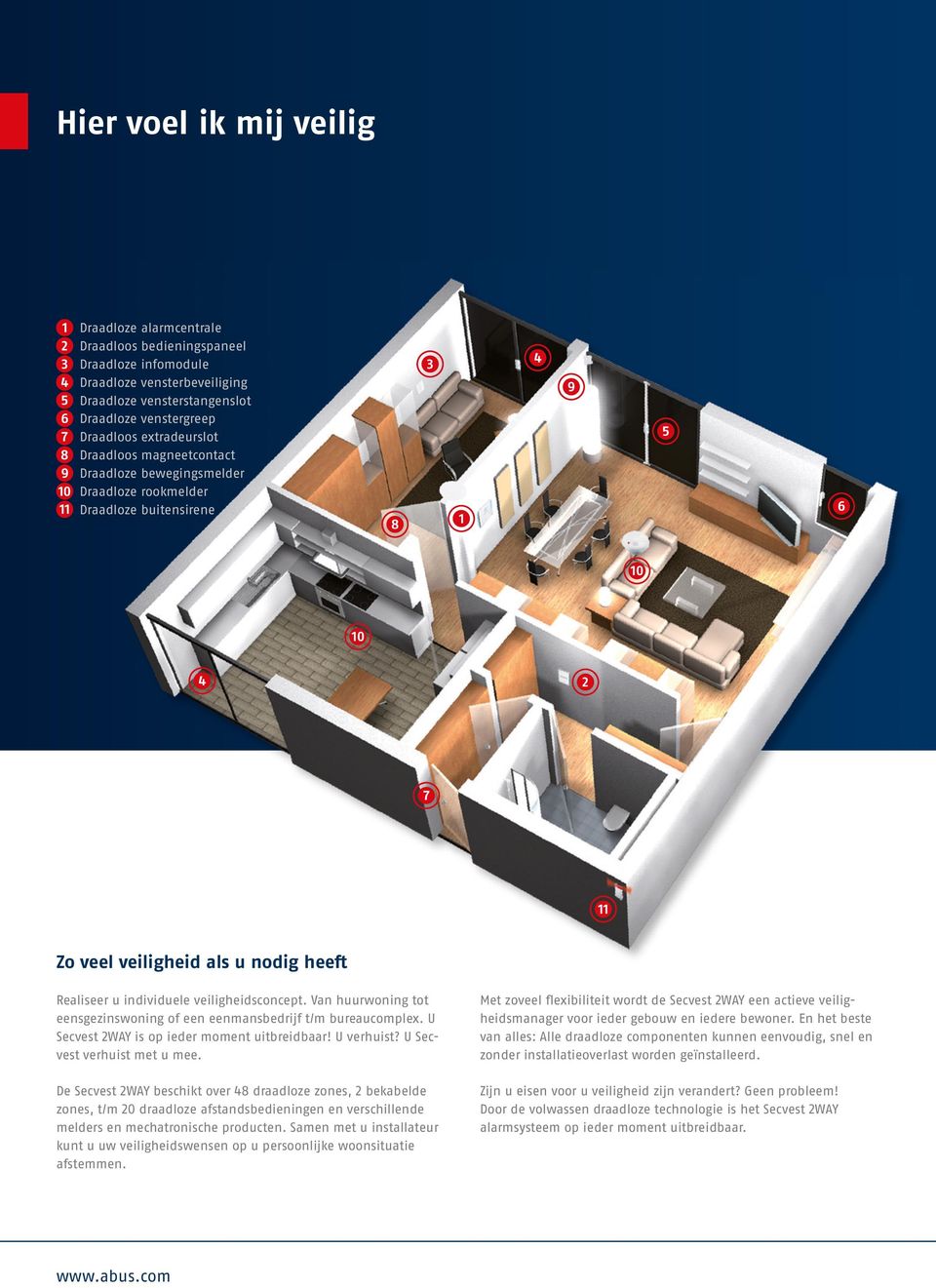 Realiseer u individuele veiligheidsconcept. Van huurwoning tot eensgezinswoning of een eenmansbedrijf t/m bureaucomplex. U Secvest 2WAY is op ieder moment uitbreidbaar! U verhuist?