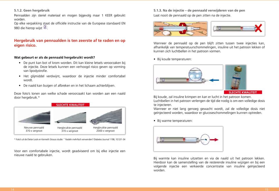 Na de injectie de pennaald verwijderen van de pen Laat nooit de pennaald op de pen zitten na de injectie. Hergebruik van pennaalden is ten zeerste af te raden en op eigen risico.