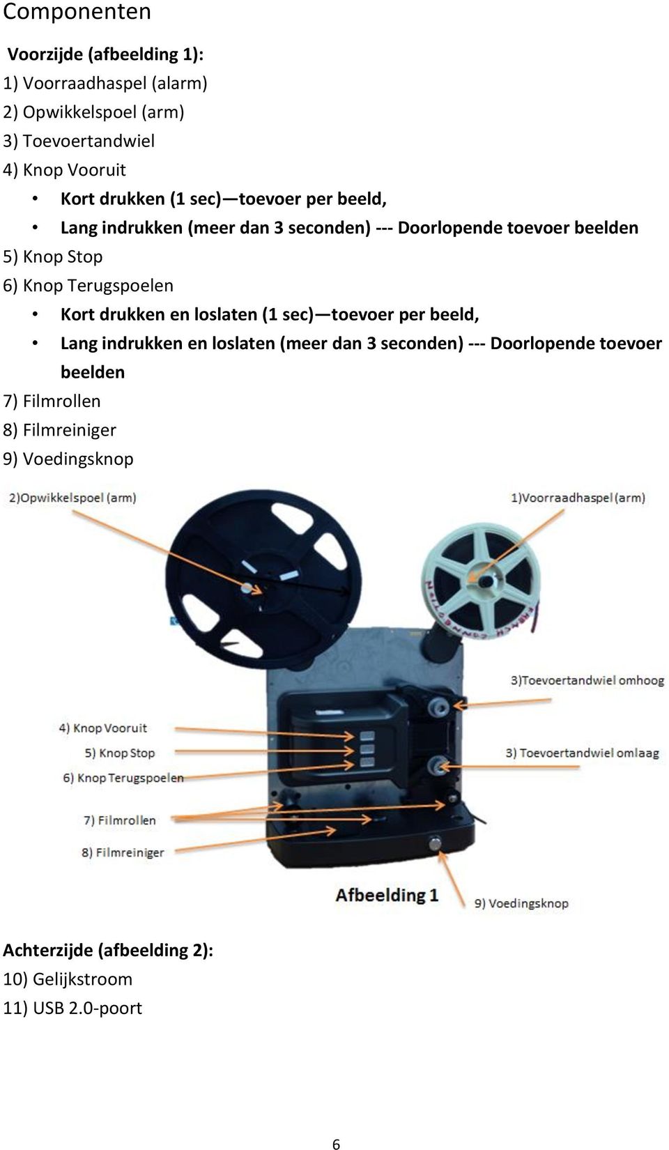 Terugspoelen Kort drukken en loslaten (1 sec) toevoer per beeld, Lang indrukken en loslaten (meer dan 3 seconden) ---