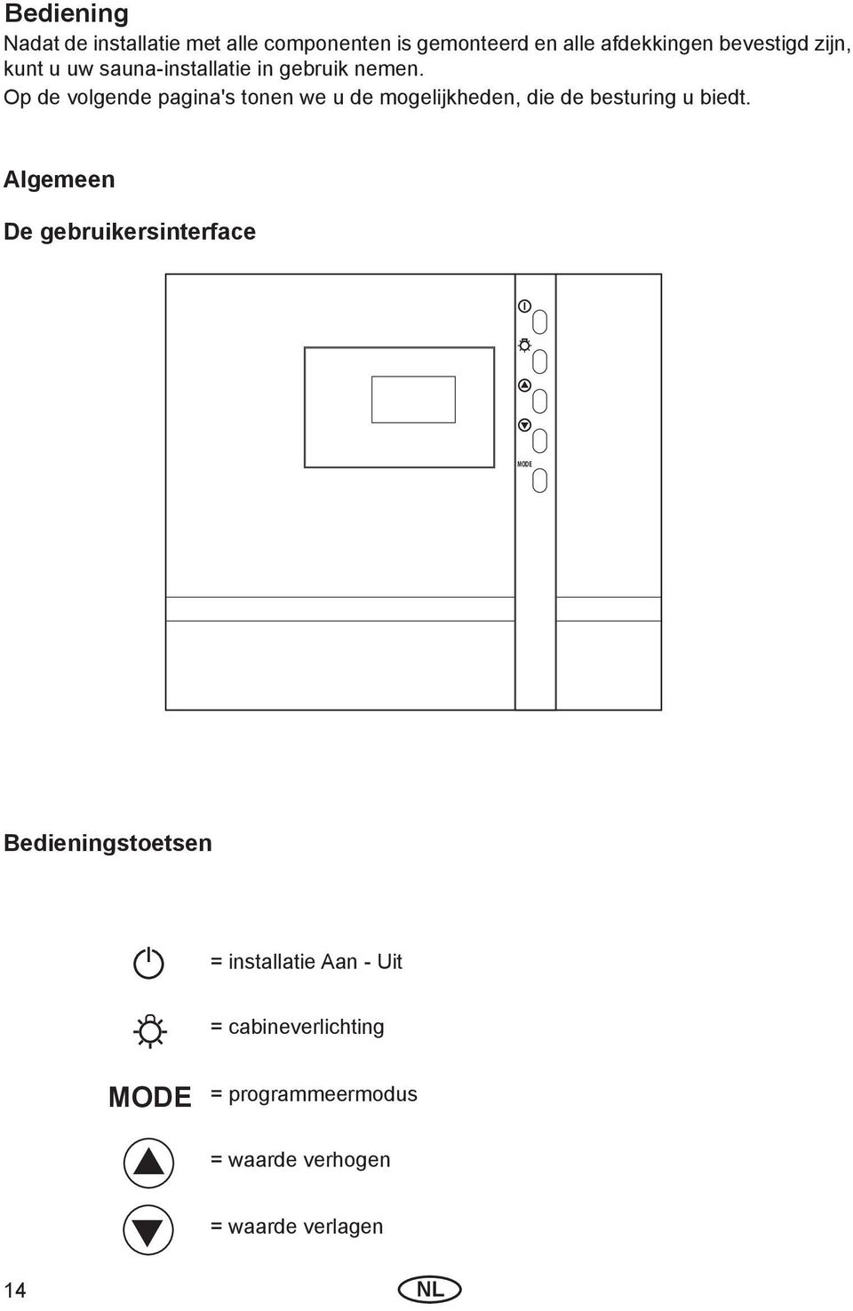 Op de volgende pagina's tonen we u de mogelijkheden, die de besturing u biedt.