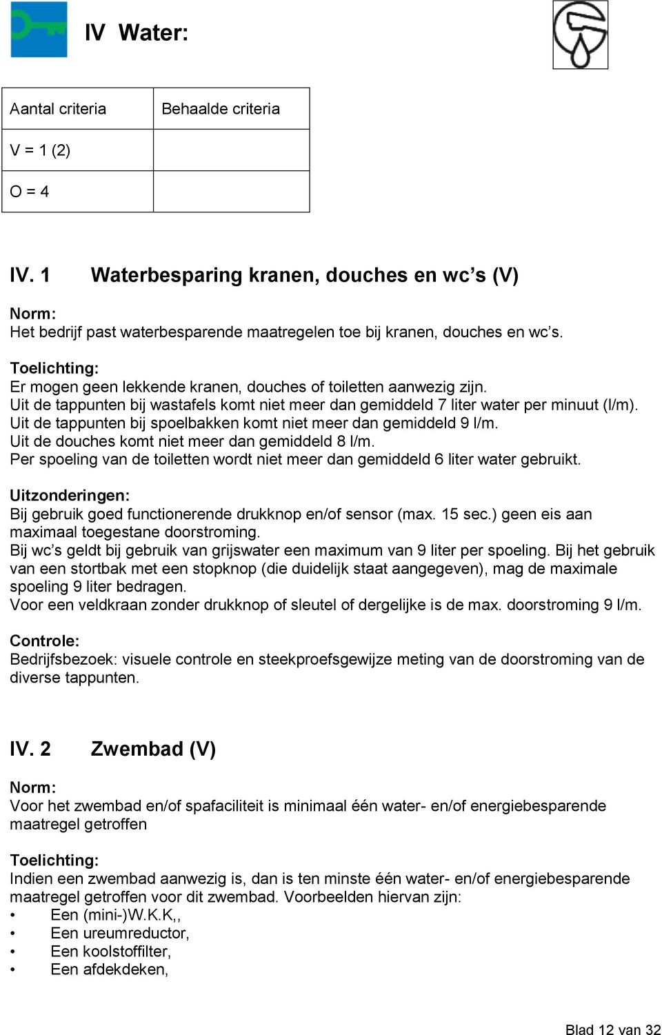 Uit de tappunten bij spoelbakken komt niet meer dan gemiddeld 9 l/m. Uit de douches komt niet meer dan gemiddeld 8 l/m.