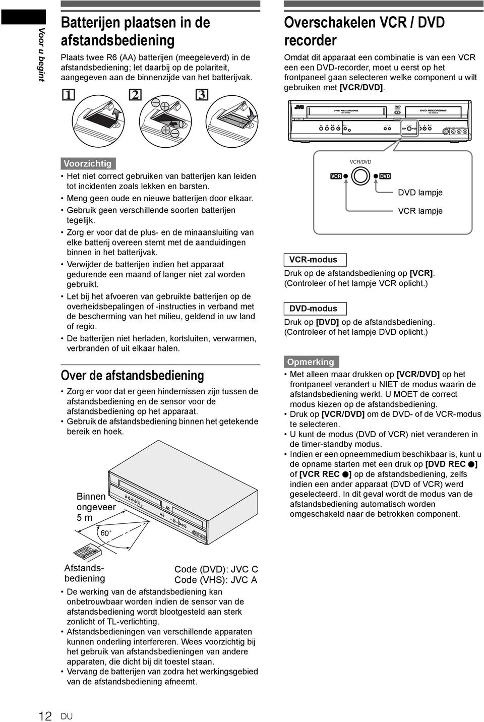 van het batterijvak.