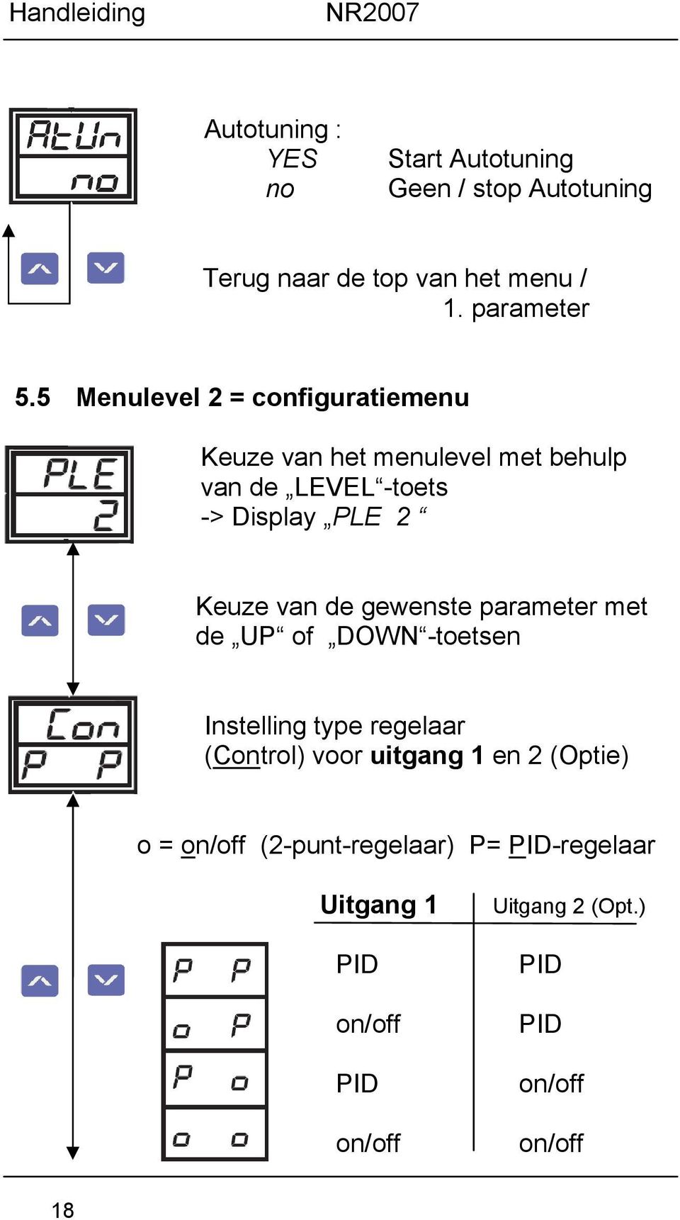 van de gewenste parameter met de UP of DOWN -toetsen Instelling type regelaar (Control) voor uitgang 1 en 2