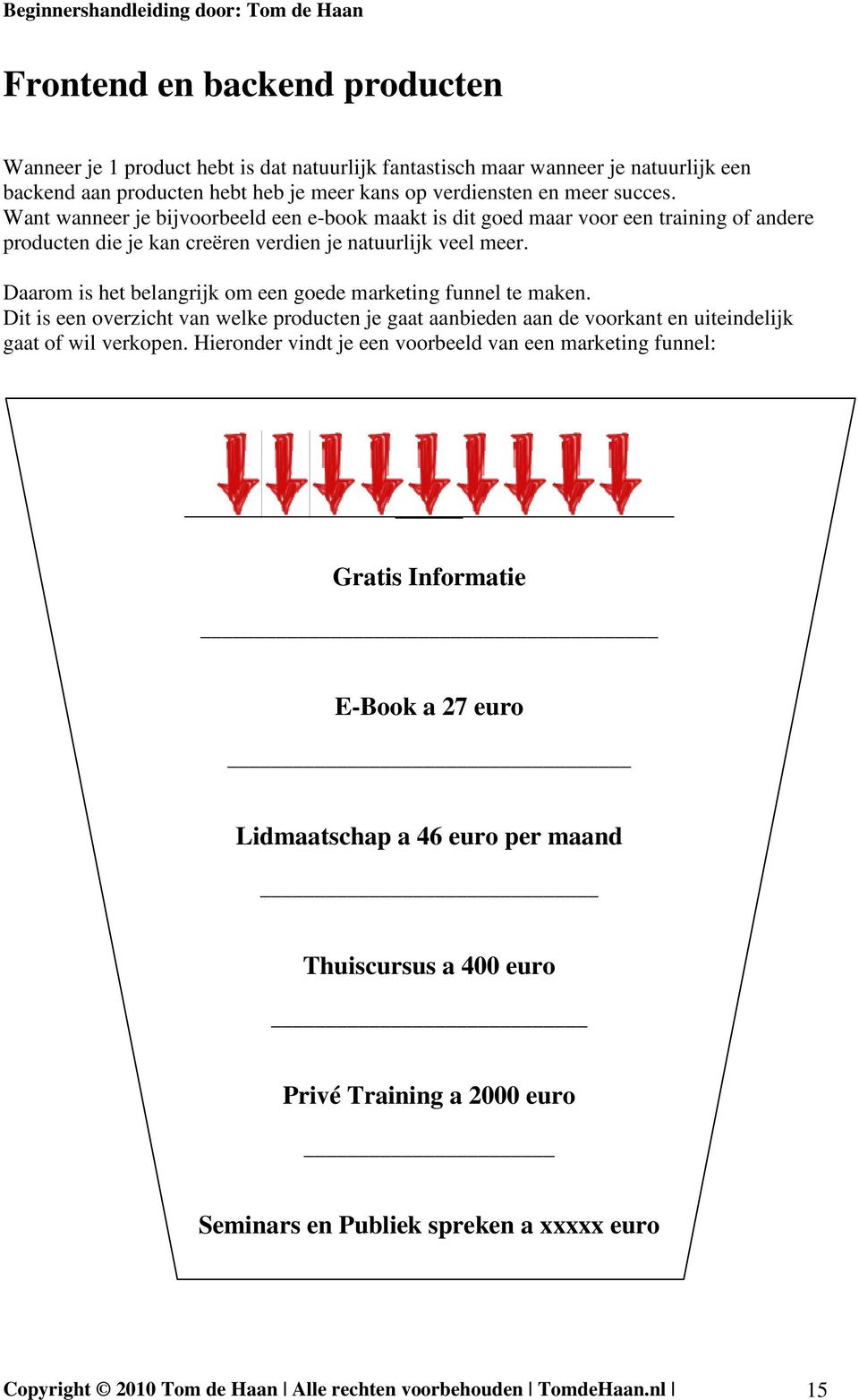 Daarom is het belangrijk om een goede marketing funnel te maken. Dit is een overzicht van welke producten je gaat aanbieden aan de voorkant en uiteindelijk gaat of wil verkopen.