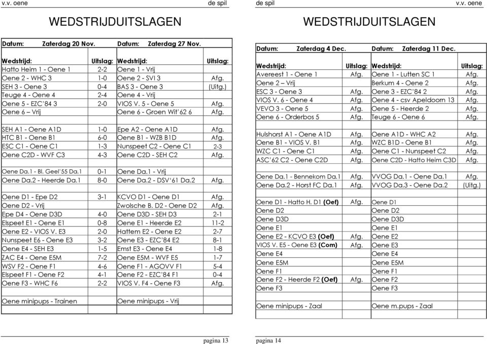 ) Teuge 4 - Oene 4 2-4 Oene 4 - Vrij Oene 5 - EZC 84 3 2-0 VIOS V. 5 - Oene 5 Afg. Oene 6 Vrij Oene 6 - Groen Wit 62 6 Afg. SEH A1 - Oene A1D 1-0 Epe A2 - Oene A1D Afg.