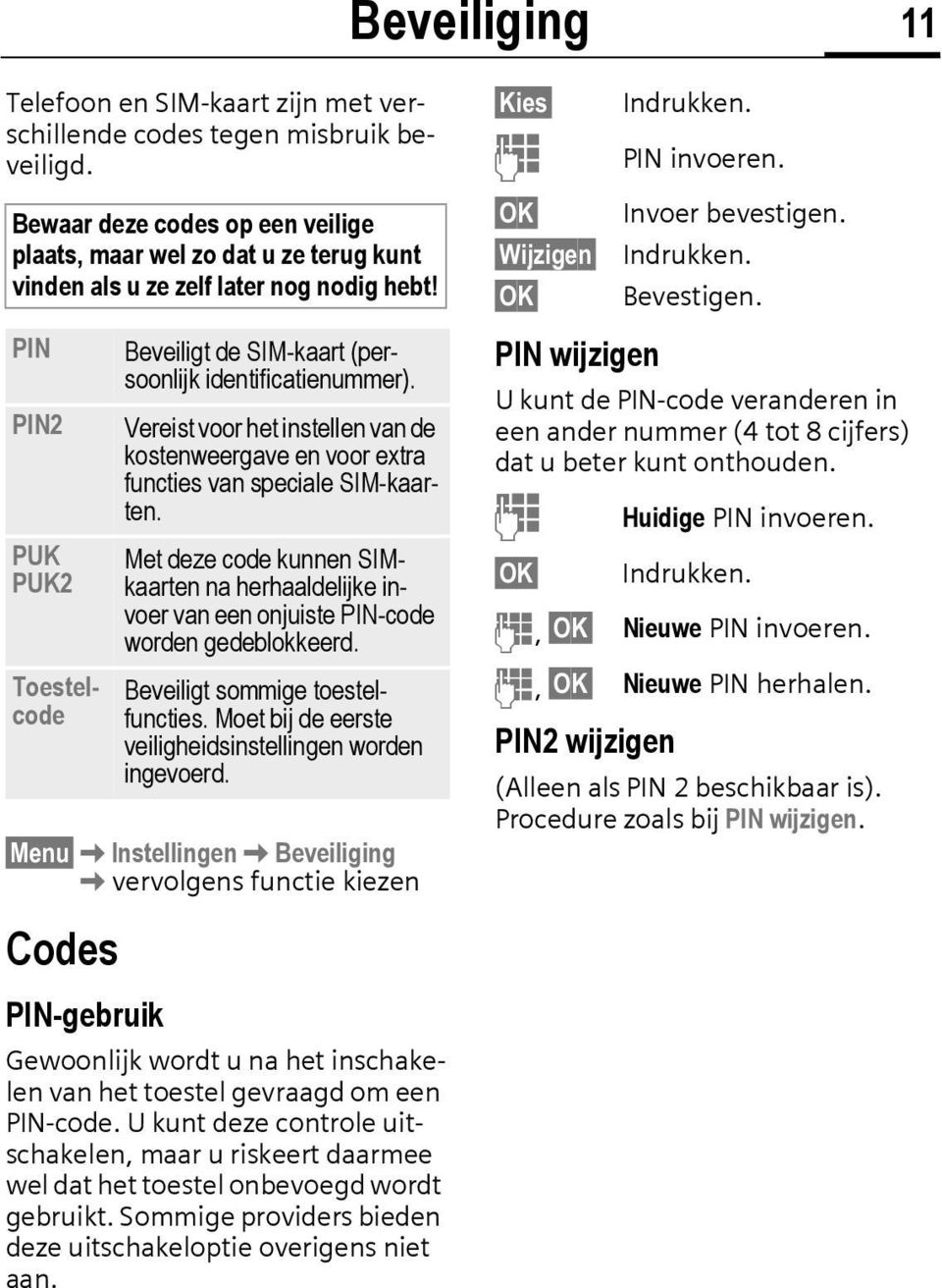 PIN PIN2 PUK PUK2 Toestelcode Beveiligt de SIM-kaart (persoonlijk identificatienummer). Vereist voor het instellen van de kostenweergave en voor extra functies van speciale SIM-kaarten.