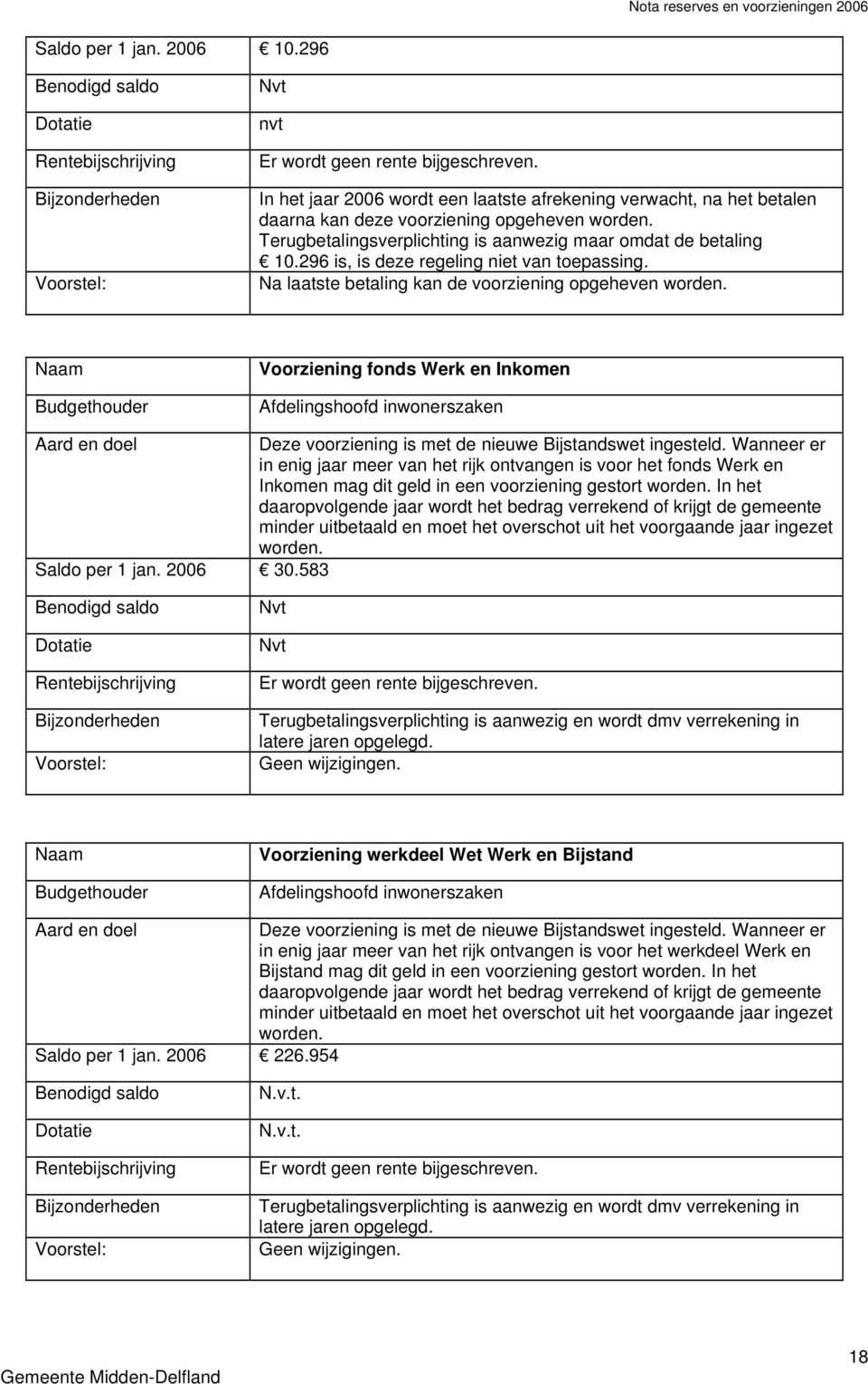 Voorziening fonds Werk en Inkomen Afdelingshoofd inwonerszaken Deze voorziening is met de nieuwe Bijstandswet ingesteld.