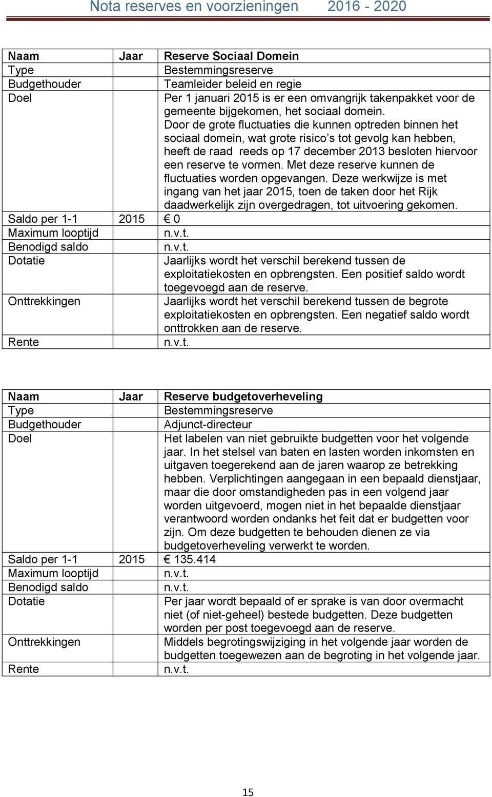 Met deze reserve kunnen de fluctuaties worden opgevangen. Deze werkwijze is met ingang van het jaar 2015, toen de taken door het Rijk daadwerkelijk zijn overgedragen, tot uitvoering gekomen.