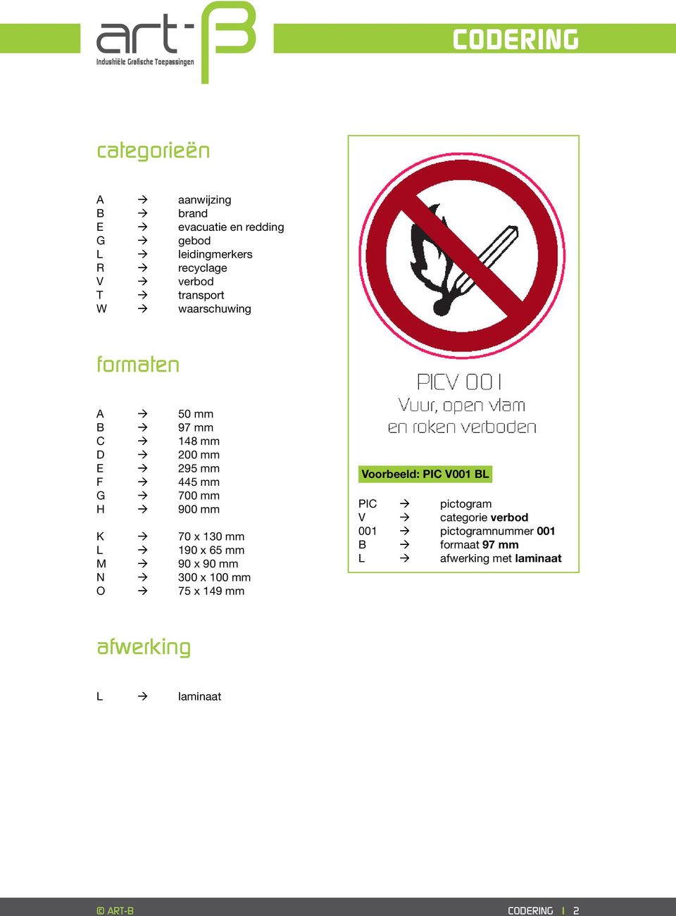 x 130 mm L 190 x 65 mm M 90 x 90 mm N 300 x 100 mm O 75 x 149 mm Voorbeeld: PIC V001 BL PIC pictogram V