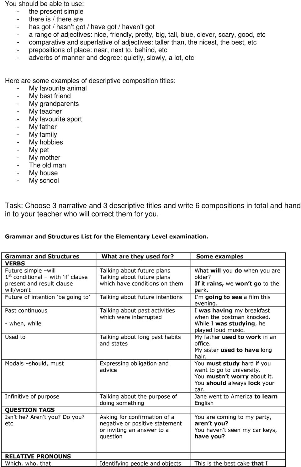 lot, etc Here are some examples of descriptive composition titles: - My favourite animal - My best friend - My grandparents - My teacher - My favourite sport - My father - My family - My hobbies - My