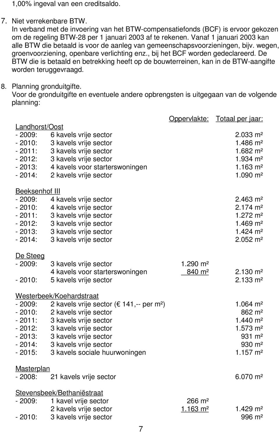 De BTW die is betaald en betrekking heeft op de bouwterreinen, kan in de BTW-aangifte worden teruggevraagd. 8. Planning gronduitgifte.