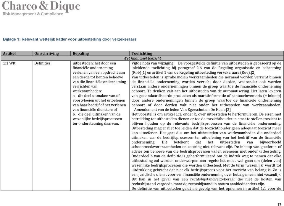 6 van de Regeling organisatie en beheersing verlenen van een opdracht aan een derde tot het ten behoeve van die financiële onderneming verrichten van werkzaamheden: a.