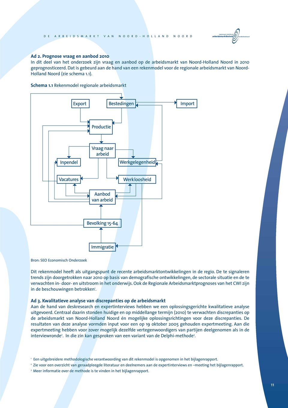 Dat is gebeurd aan de hand van een rekenmodel voor de regionale arbeidsmarkt van Noord- Holland Noord (zie schema 1.1). Schema 1.