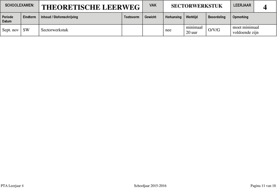 20 uur O/V/G moet minimaal