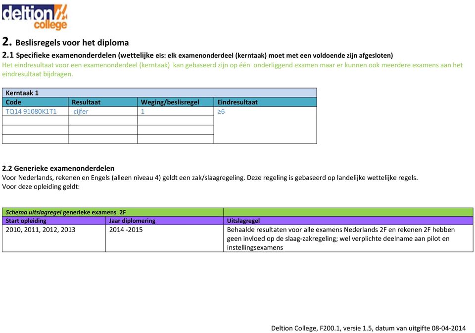 onderliggend examen maar er kunnen ook meerdere examens aan het eindresultaat bijdragen. Kerntaak 1 Code Resultaat Weging/beslisregel Eindresultaat TQ14 91080K1T1 1 6 2.