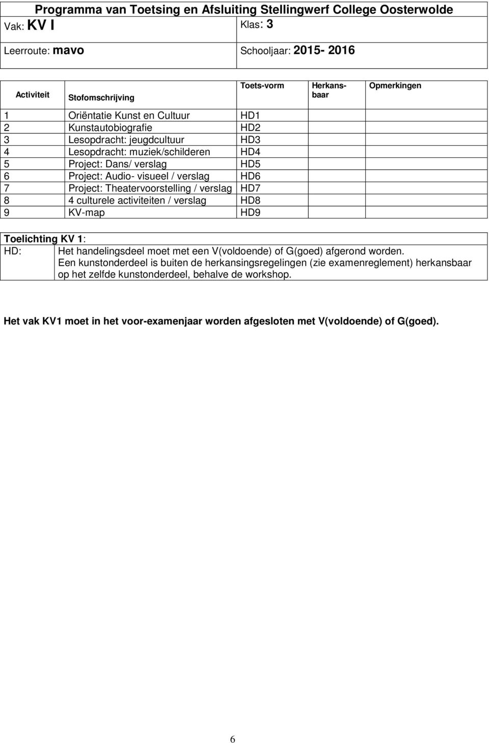 verslag HD8 9 KV-map HD9 Herkansbaar Opmerkingen Toelichting KV 1: HD: Het handelingsdeel moet met een V(voldoende) of G(goed) afgerond worden.