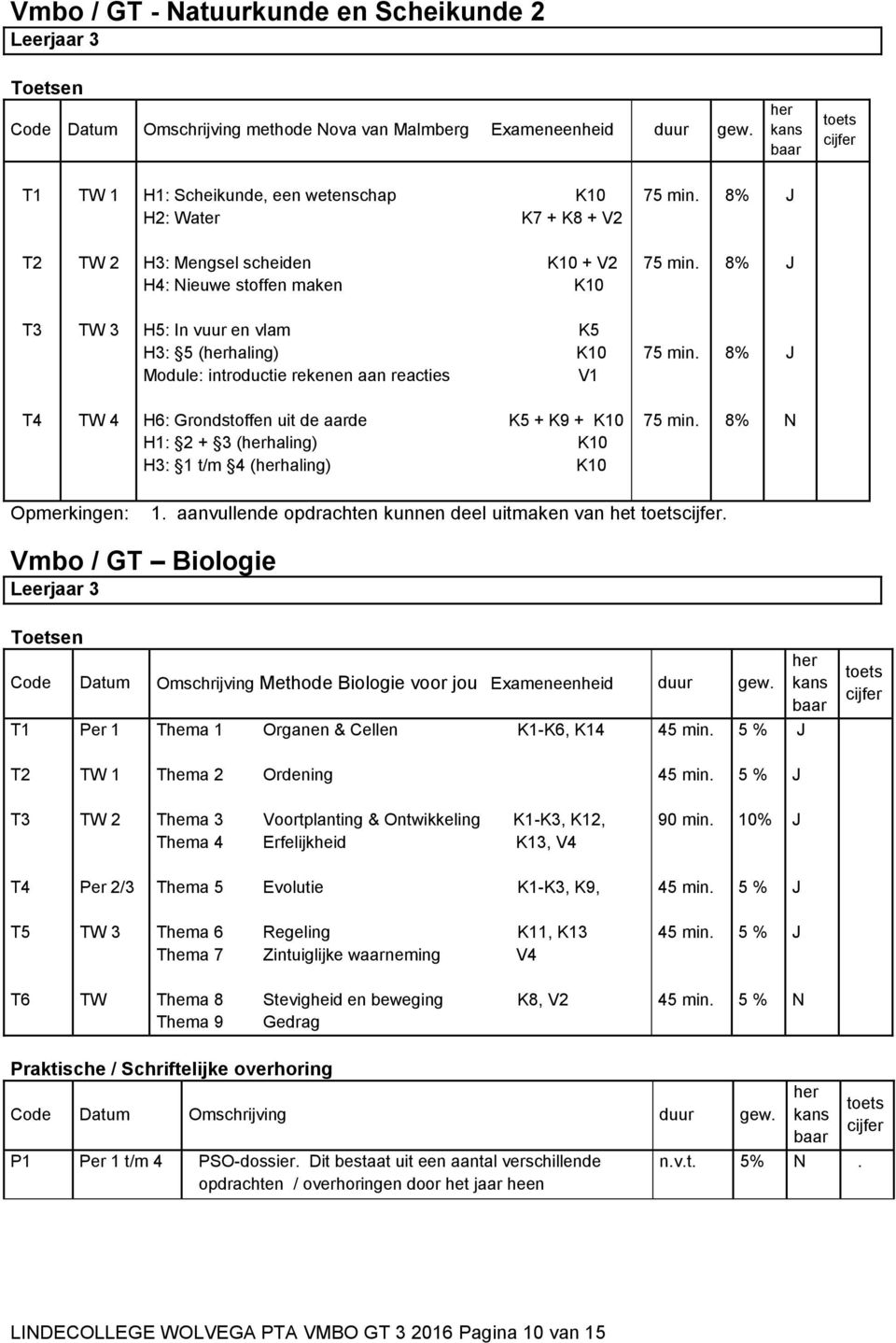 reacties V1 4 H6: Grondstoffen uit de aarde K5 + K9 + K10 H1: 2 + 3 (haling) K10 H3: 1 t/m 4 (haling) K10 Opmerkingen: 1. aanvullende opdrachten kunnen deel uitmaken van het.