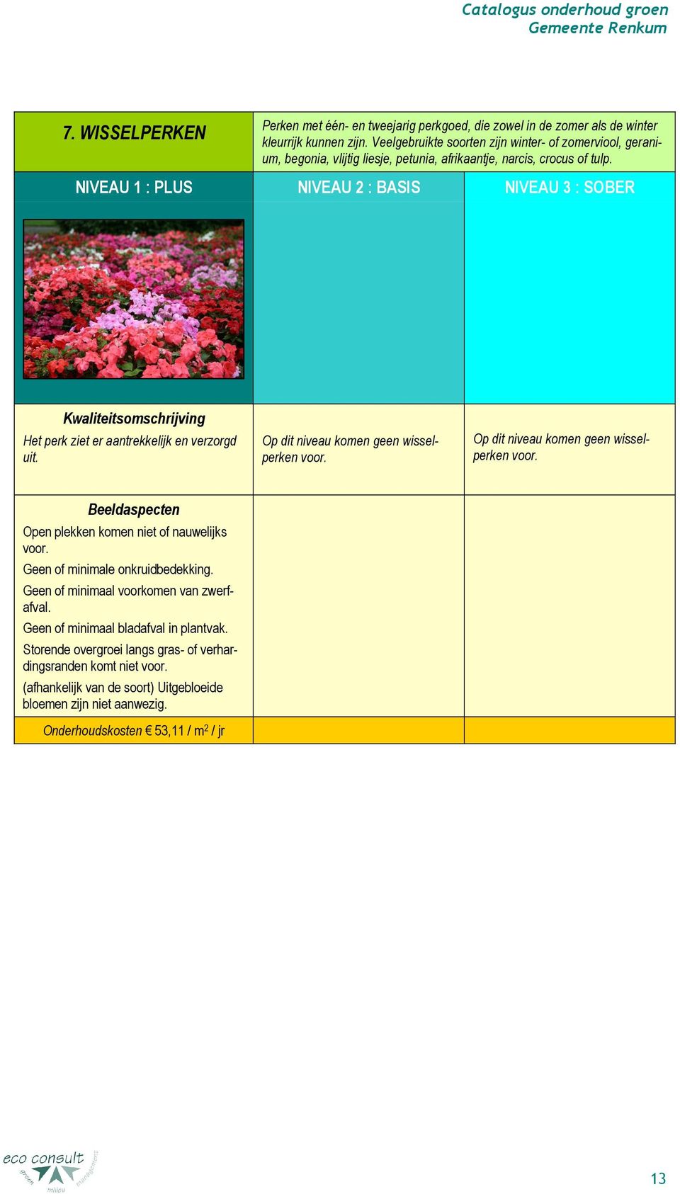 NIVEAU 1 : PLUS NIVEAU 2 : BASIS NIVEAU 3 : SOBER Het perk ziet er aantrekkelijk en verzorgd uit. Op dit niveau komen geen wisselperken voor. Op dit niveau komen geen wisselperken voor. Open plekken komen niet of nauwelijks voor.