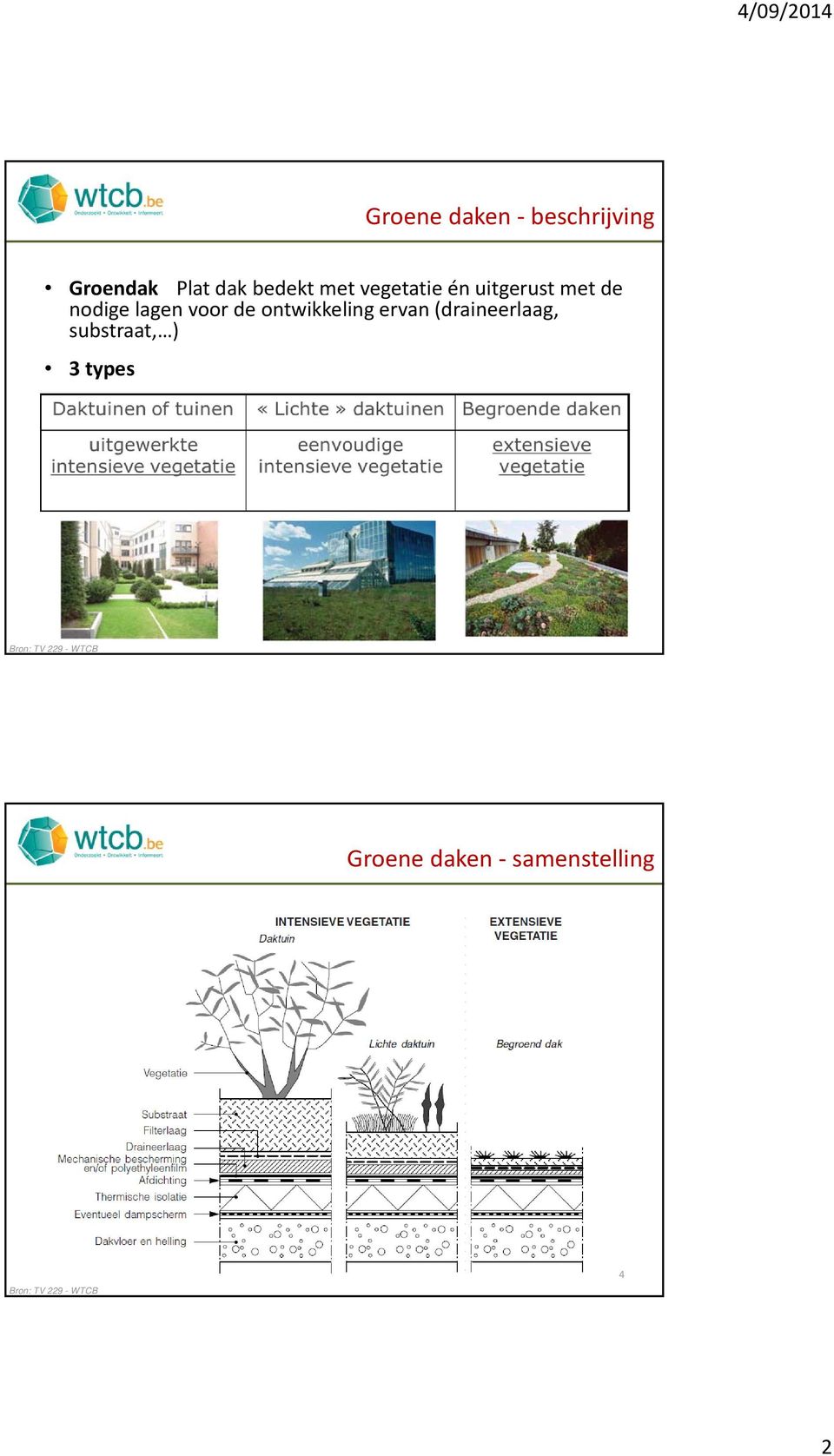 ontwikkeling ervan (draineerlaag, substraat, ) 3 types