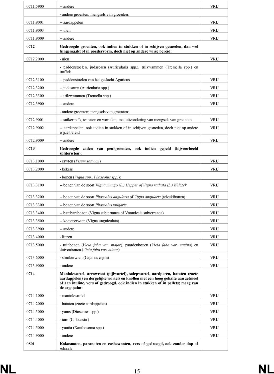 2000 - uien - paddenstoelen, judasoren (Auricularia spp.), trilzwammen (Tremella spp.) en truffels: 0712.3100 -- paddenstoelen van het geslacht Agaricus 0712.3200 -- judasoren (Auricularia spp.) 0712.