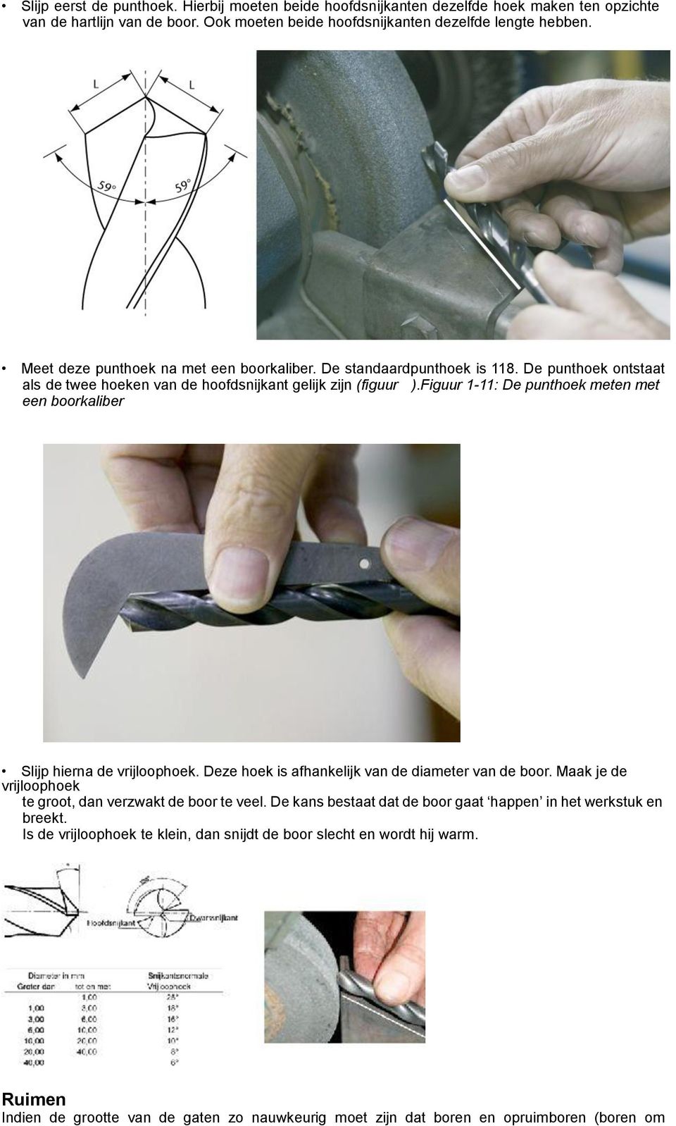 Figuur 1-11: De punthoek meten met een boorkaliber Slijp hierna de vrijloophoek. Deze hoek is afhankelijk van de diameter van de boor.