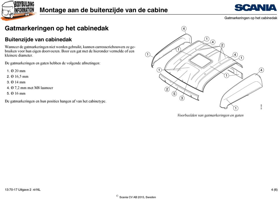 2 De gatmarkeringen en gaten hebben de volgende afmetingen:. Ø 20 mm 2. Ø 6,5 mm 3. Ø mm. Ø 7,2 mm met M8 lasmoer 5.