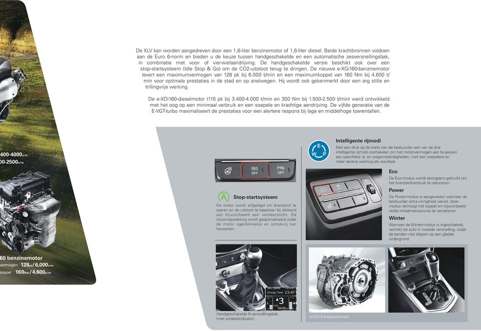 De handgeschakelde versie beschikt ook over een stop-startsysteem (Idle Stop & Go) om de CO2-uitstoot terug te dringen. De nieuwe e-xgi160-benzinemotor levert een maximumvermogen van 128 pk bij 6.