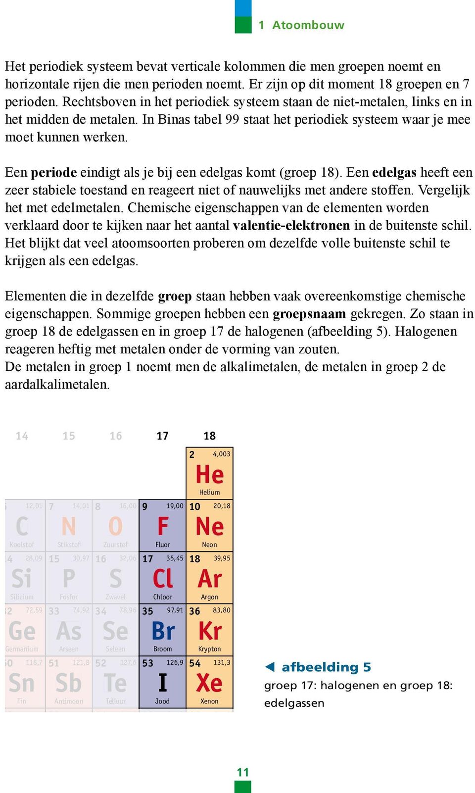 Een periode eindigt als je bij een edelgas komt (groep 18). Een edelgas heeft een zeer stabiele toestand en reageert niet of nauwelijks met andere stoffen. Vergelijk het met edelmetalen.