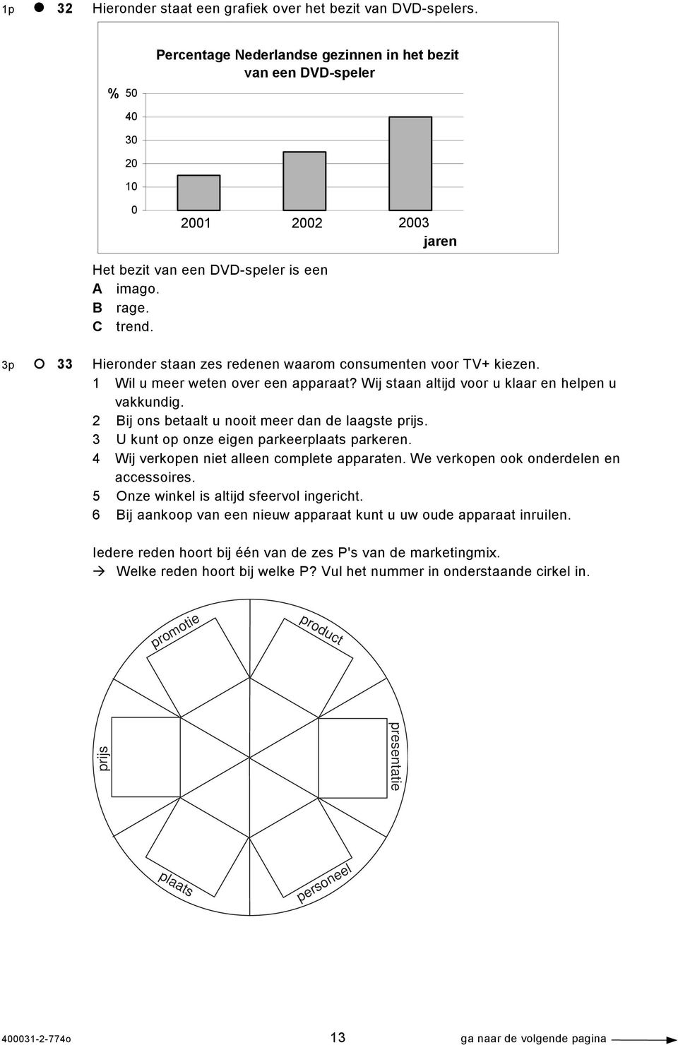 3p 33 Hieronder staan zes redenen waarom consumenten voor TV+ kiezen. 1 Wil u meer weten over een apparaat? Wij staan altijd voor u klaar en helpen u vakkundig.