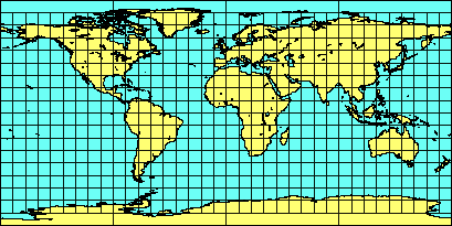 Afstanden op aarde Als men een niet-euclidische meetkunde probeert weer te geven op het platte vlak (waarin de Euclidische meetkunde geldt) dan doet men de metriek geweld aan.