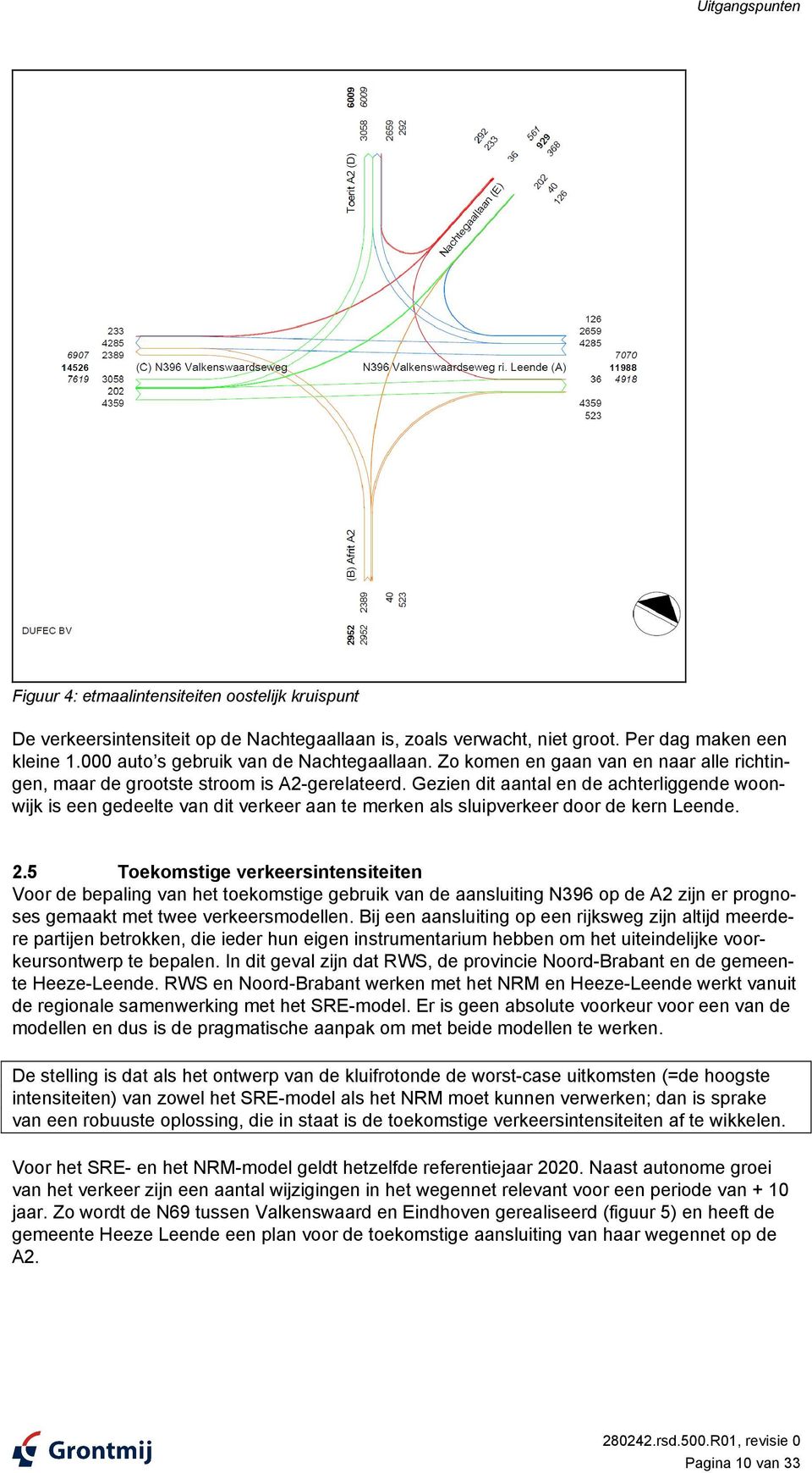 Gezien dit aantal en de achterliggende woonwijk is een gedeelte van dit verkeer aan te merken als sluipverkeer door de kern Leende. 2.