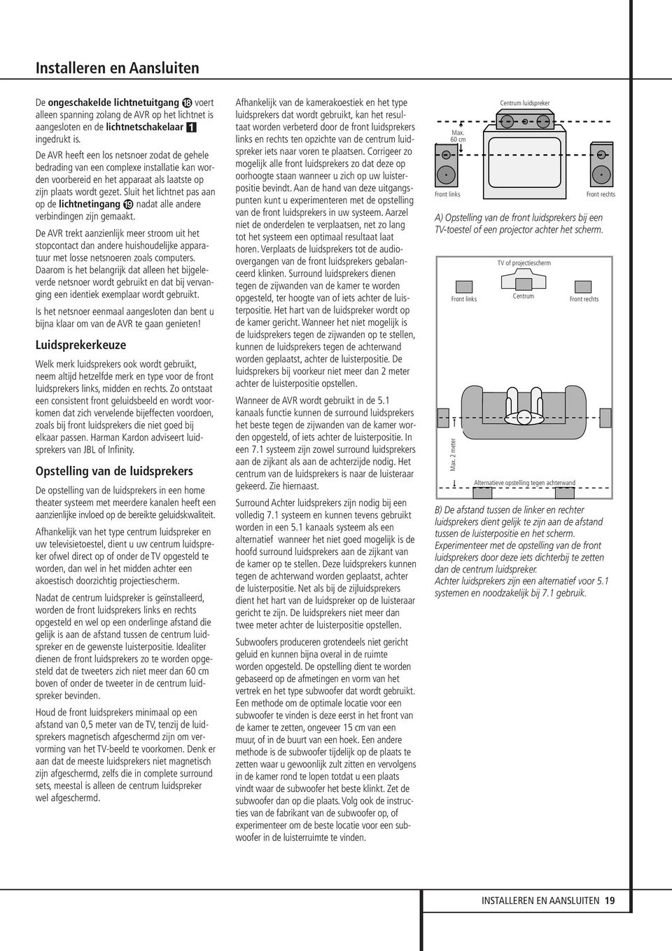 Sluit het lichtnet pas aan op de lichtnetingang nadat alle andere verbindingen zijn gemaakt.