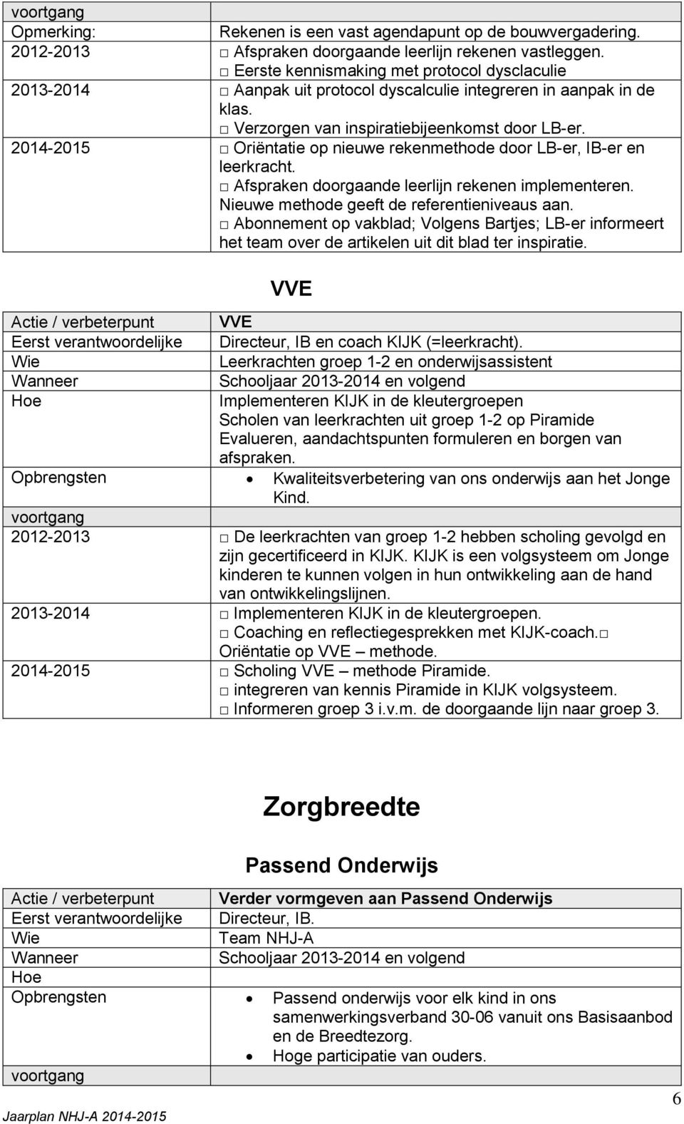 2014-2015 Oriëntatie op nieuwe rekenmethode door LB-er, IB-er en leerkracht. Afspraken doorgaande leerlijn rekenen implementeren. Nieuwe methode geeft de referentieniveaus aan.