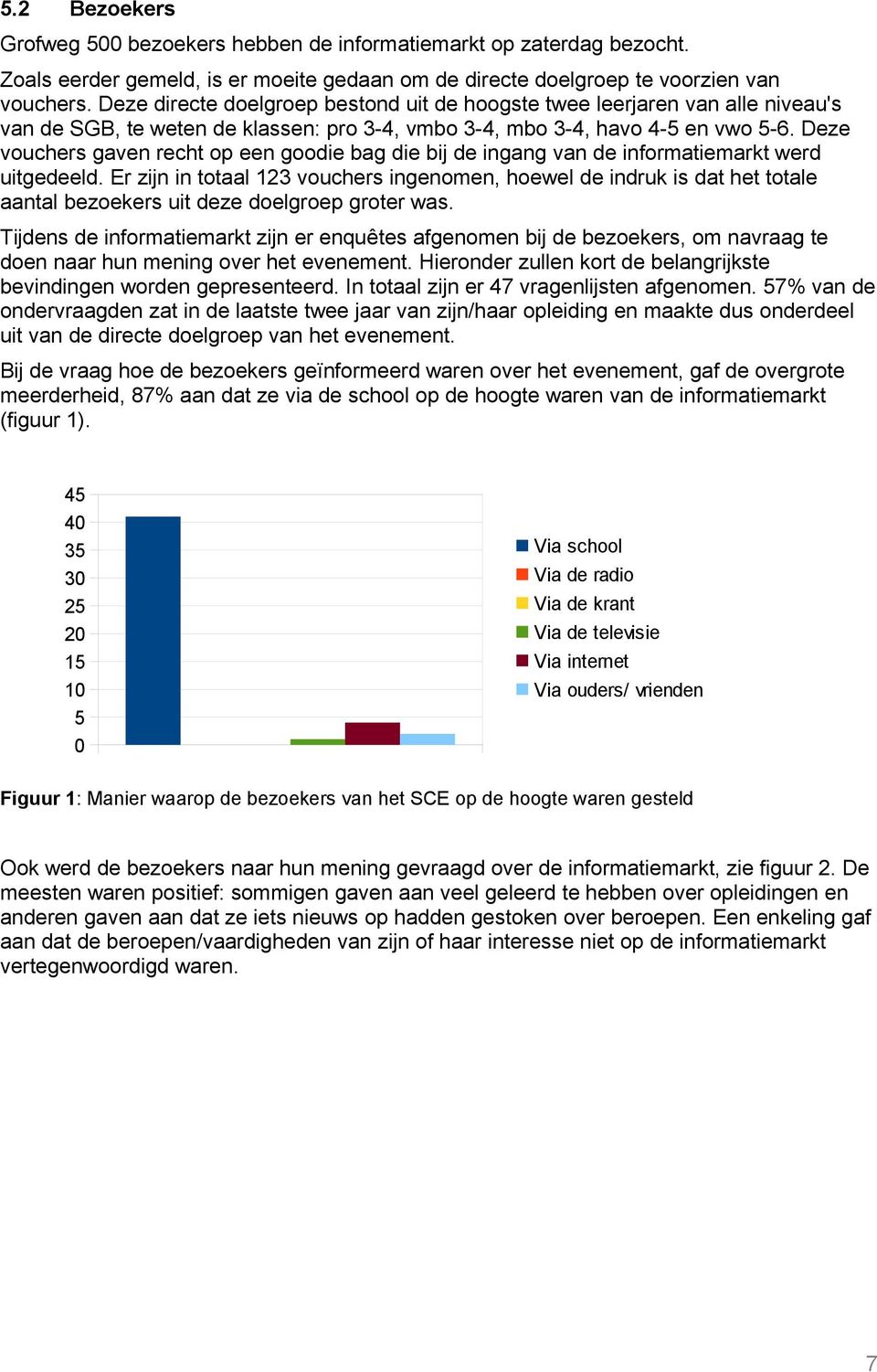 Deze vouchers gaven recht op een goodie bag die bij de ingang van de informatiemarkt werd uitgedeeld.