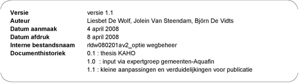 april 2008 Datum afdruk 8 april 2008 Interne bestandsnaam rldw080201av2_optie