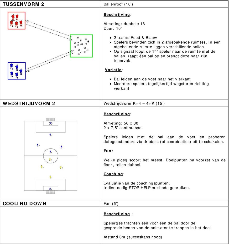 Variatie: Bal leiden aan de voet naar het vierkant Meerdere spelers tegelijkertijd wegsturen richting vierkant WEDSTRIJDVORM 2 Wedstrijdvorm K+4 4+K (15 ) Afmeting: 50 x 30 2 x 7,5' continu spel